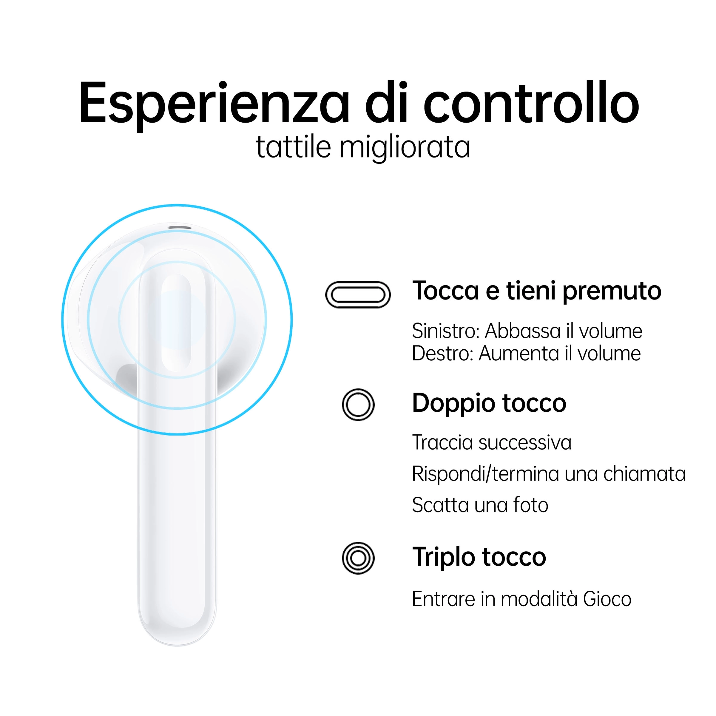 OPPO Enco Air2 White_7