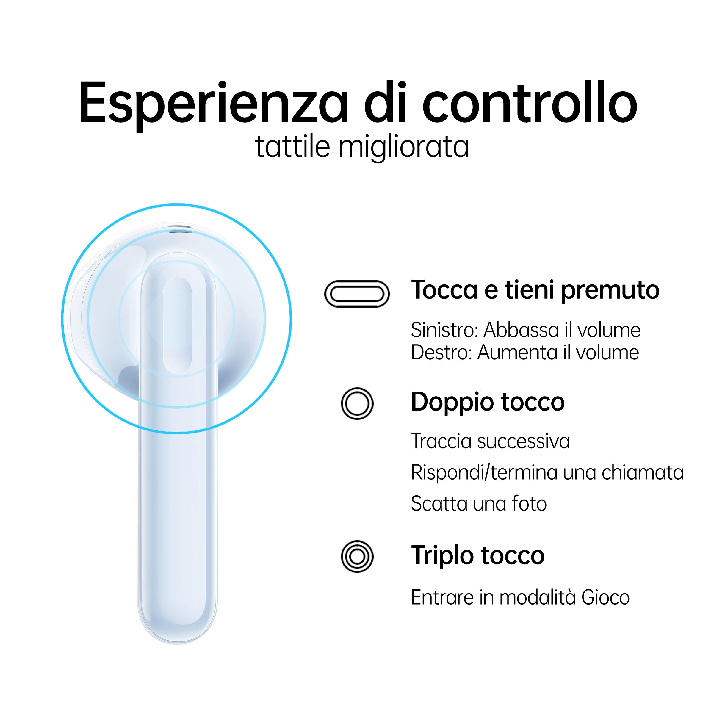 OPPO Enco Air2 White_3